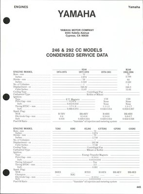 YAMAHA 292 INFO 1.jpg