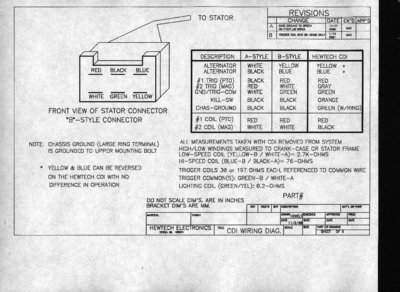 Here is a snap shot of the diagnostics of the Prestolite CDI system.