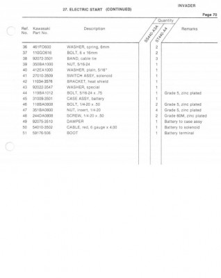 Parts List Cont.