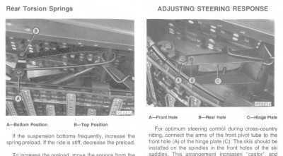 Pre-production suspension pic from 1978 manual.  Shows unique front hinge and spring preload towers.  Also shows punched dimples in floorboard.