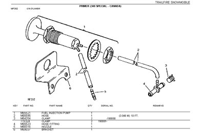 TRAILFIRE SPECIAL PARTS PRIMER.jpg