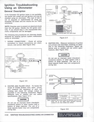 Ignition - Ohms (Medium).jpg